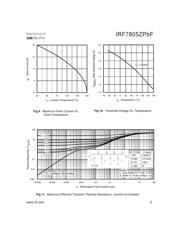 IRF7805ZTRPBF 数据规格书 5