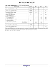 MSC2712GT1 datasheet.datasheet_page 2