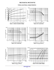 MSC2712GT1 datasheet.datasheet_page 3