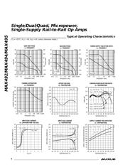 MAX492 datasheet.datasheet_page 6