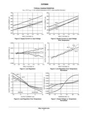 CAT8900B180TBGT3 datasheet.datasheet_page 4