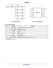 NB2305AI1HDTR2G datasheet.datasheet_page 2