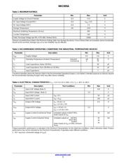 NB2305AI1DR2G datasheet.datasheet_page 3