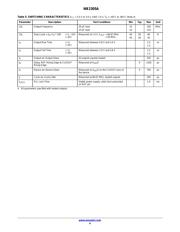 NB2305AI1DR2G datasheet.datasheet_page 4