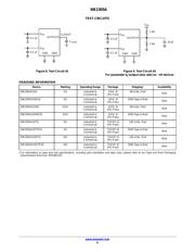 NB2305AI1HDTR2G datasheet.datasheet_page 6