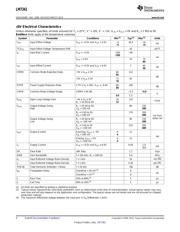 LM7341MFX datasheet.datasheet_page 4