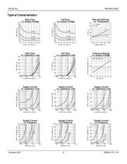 MIC4452YN datasheet.datasheet_page 6