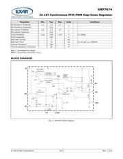 XRP7674EVB datasheet.datasheet_page 3