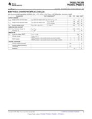 TPS2553DBVT-1 datasheet.datasheet_page 5