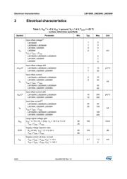 LM258AWDT datasheet.datasheet_page 6