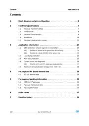 VN5E160ASOTR-E datasheet.datasheet_page 2