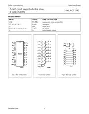 74HC7540D datasheet.datasheet_page 3