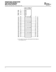 SN74ABT16244ADGGR datasheet.datasheet_page 2