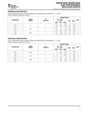 SN74ABT16244ADGGR datasheet.datasheet_page 5