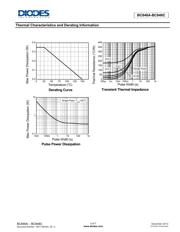 BC848C-7-F datasheet.datasheet_page 3