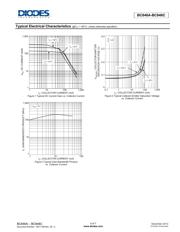 BC848C-7-F datasheet.datasheet_page 5