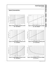 MMBD1501A datasheet.datasheet_page 2