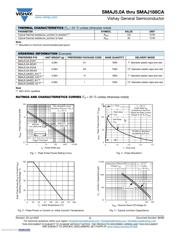 SMAJ60CA-E3/61 datasheet.datasheet_page 3