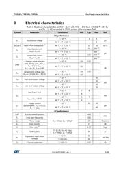 TSZ122IST 数据规格书 5