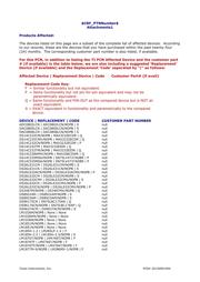 LM3502SQ-35/NOPB datasheet.datasheet_page 1