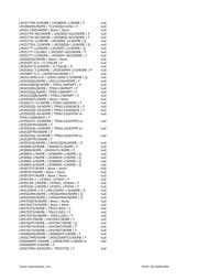 LM3500TL-16/NOPB datasheet.datasheet_page 2