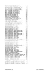 LM3500TL-16/NOPB datasheet.datasheet_page 3