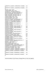 LM3502SQ-35/NOPB datasheet.datasheet_page 4