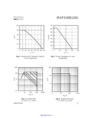 IRGPS40B120U datasheet.datasheet_page 3