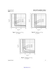 IRGPS40B120U datasheet.datasheet_page 5