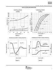 UC3610QTR datasheet.datasheet_page 3