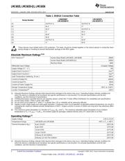 LMC6035IMXQ1 datasheet.datasheet_page 2