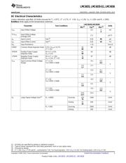 LMC6035ITL/NOPB datasheet.datasheet_page 3