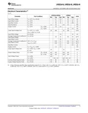 LM301AN/NOPB datasheet.datasheet_page 3