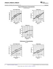 LM301AH datasheet.datasheet_page 4