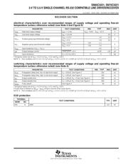 SN65C3221DB datasheet.datasheet_page 5