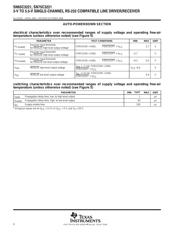 SN65C3221DB datasheet.datasheet_page 6