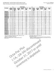 CTX200-2P-R 数据规格书 5