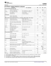 UCD9224EVM-464 datasheet.datasheet_page 3