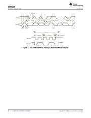 UCD9224EVM-464 datasheet.datasheet_page 6