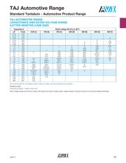 TAJC475K035TNJ datasheet.datasheet_page 2