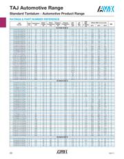 TAJC475K035TNJ datasheet.datasheet_page 3