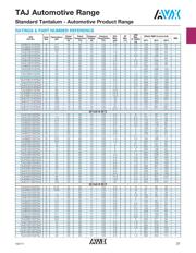 TAJC475K035TNJ datasheet.datasheet_page 4