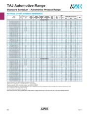 TAJC475K035TNJ datasheet.datasheet_page 5