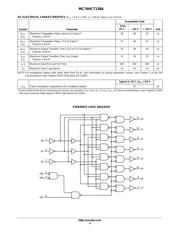 MC74HCT08ADR2H datasheet.datasheet_page 4