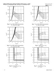 IRG7PH50UPBF datasheet.datasheet_page 4