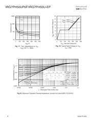 IRG7PH50UPBF datasheet.datasheet_page 6