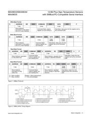 MAX6635MSA+T datasheet.datasheet_page 6