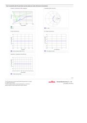 GRM1882C1H220JA01D 数据规格书 2