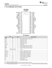 TAS5624ADDVR datasheet.datasheet_page 4