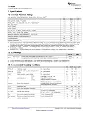 TAS5624ADDVR datasheet.datasheet_page 6